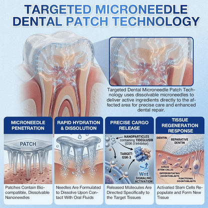 ✨𝑨𝒍𝒊𝒔𝒂𝒏𝙙𝙖®🦷 𝙏𝙞𝒅𝒆𝒈𝒍𝒖𝒔𝒊𝒃 𝑭𝒂𝙨𝙩‑𝘿𝙞𝙨𝙨𝙤𝙡𝙫𝙞𝙣𝙜 𝙏𝙤𝙤𝙩𝙝 & 𝙂𝙪𝒎 𝑹𝒆𝒑𝒂𝒊𝒓 𝑶𝒓𝒂𝙡 𝙎𝙩𝒓𝒊𝒑𝒔